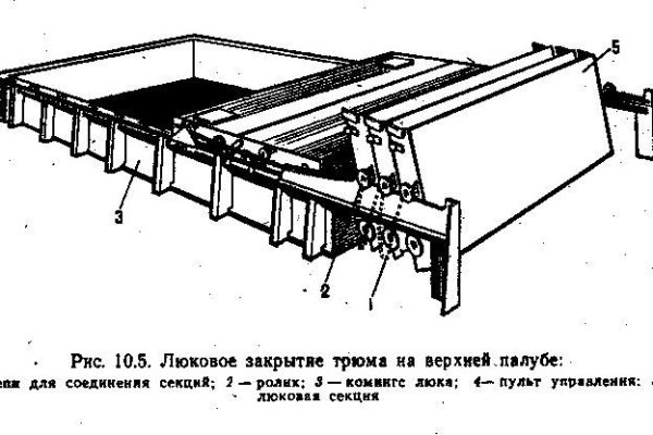 Пополнить кошелек кракен